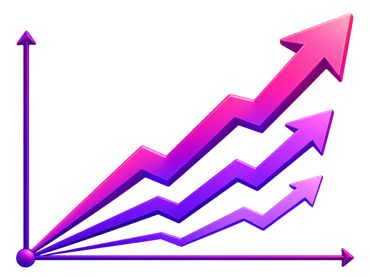 iTrade market analytics and trading tools
