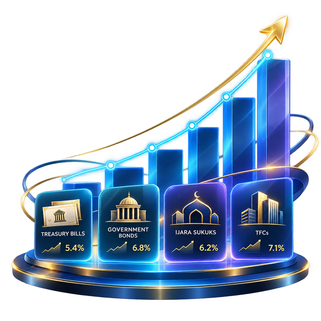 Debt instruments and fixed income opportunities